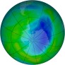 Antarctic Ozone 1998-12-11